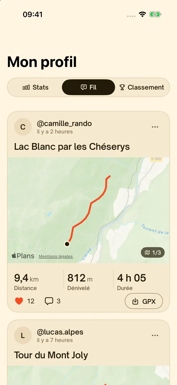 Le fil de la communauté Hikez : sorties des randonneurs suivis