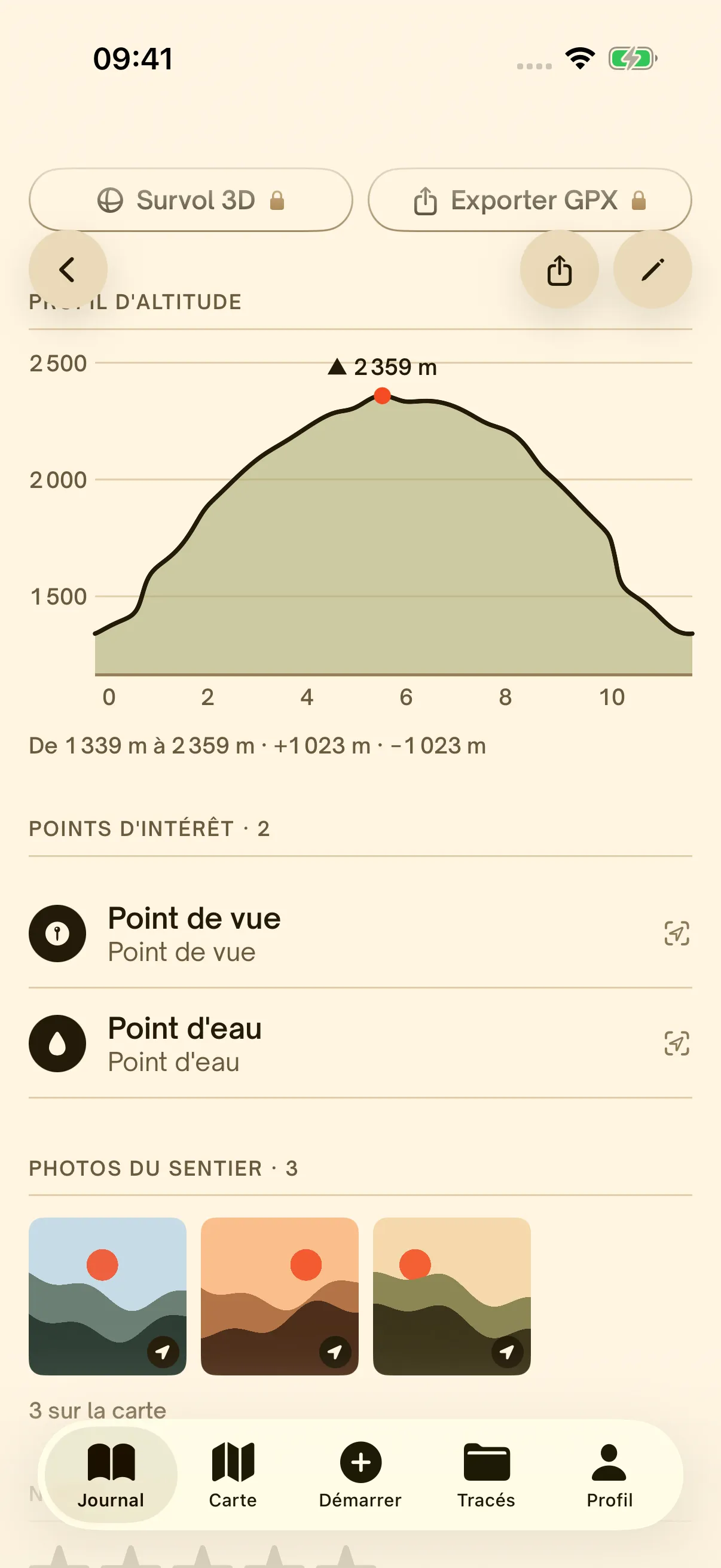 Le profil d'altitude d'une sortie avec le sommet atteint