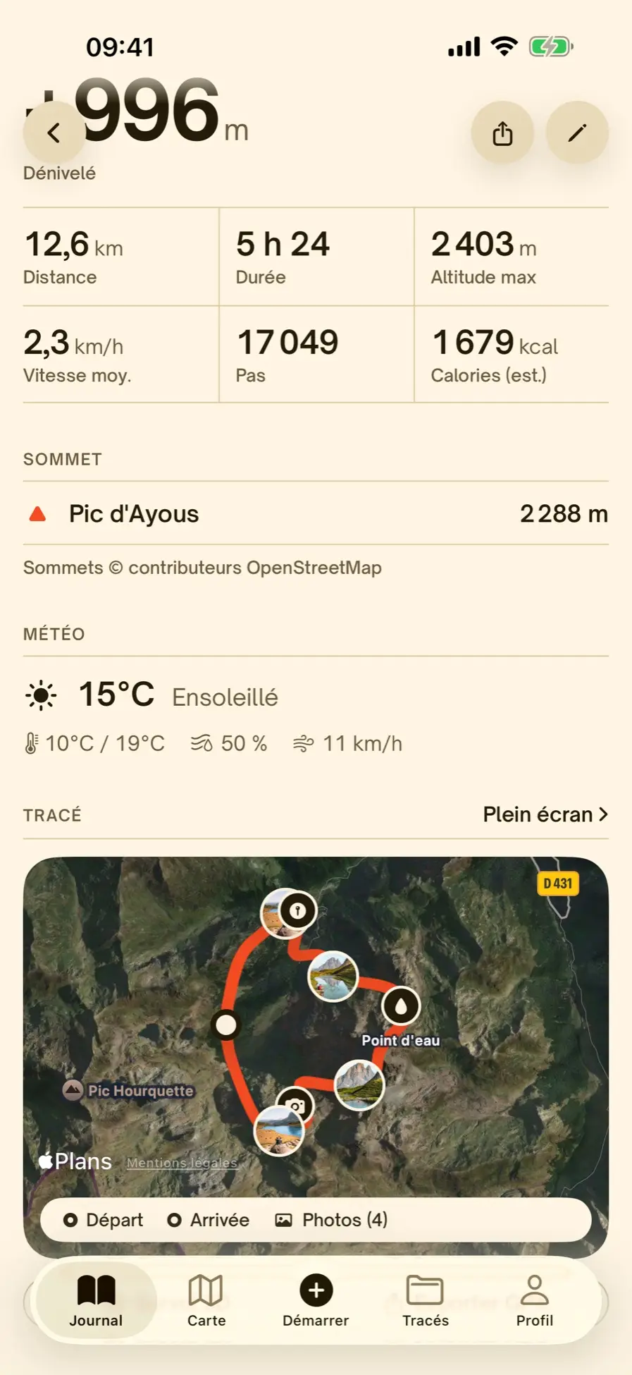 Le détail d'une sortie : distance, durée, altitude max, sommet atteint, météo et tracé
