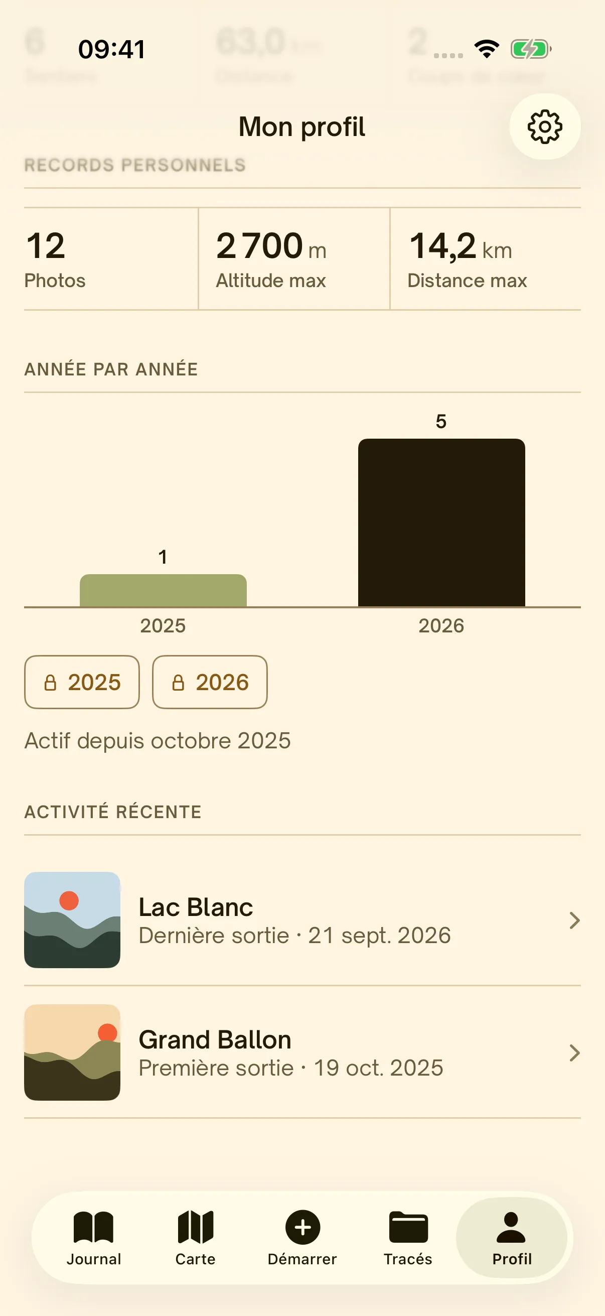 Les statistiques de randonnée : records, année par année et activité récente